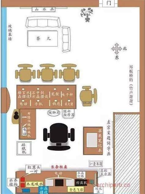 办公室风水座位|“四神相对”，办公室风水格局详解！这样的办公室格局风水最佳！